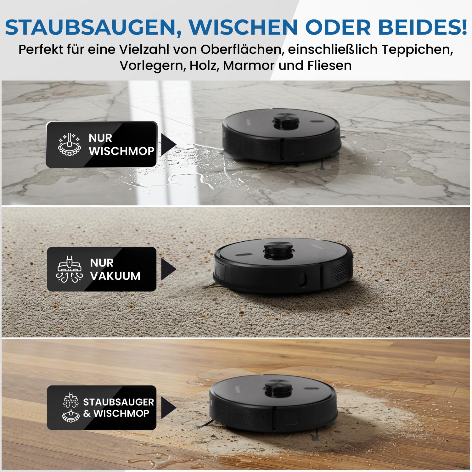 Olsen & Smith Intelligenter Saug- & Wischroboter – 6500Pa Saugleistung, Laser-Navigation, Automatische Entleerung, Selbstladestation, App- & Sprachsteuerung – Perfekt für Tierhaare, Hartböden & Teppiche