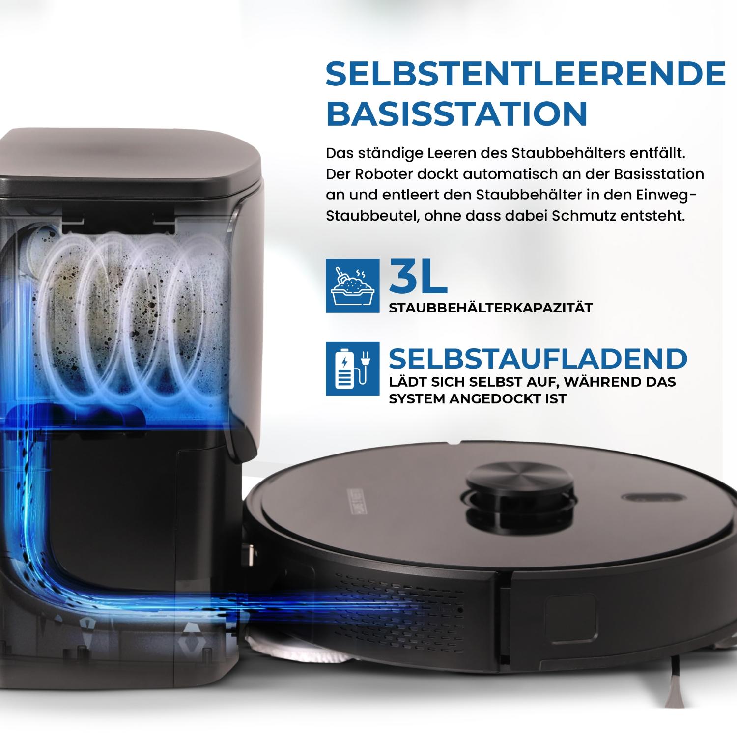 Olsen & Smith Intelligenter Saug- & Wischroboter – 6500Pa Saugleistung, Laser-Navigation, Automatische Entleerung, Selbstladestation, App- & Sprachsteuerung – Perfekt für Tierhaare, Hartböden & Teppiche